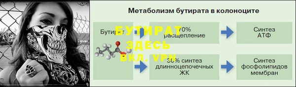 марки lsd Медногорск